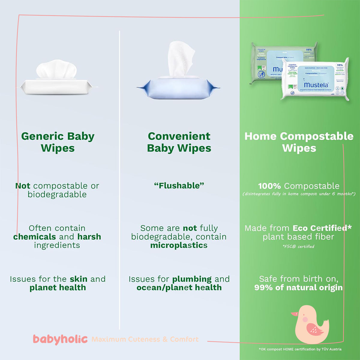 Mustela Cleansing Wipes