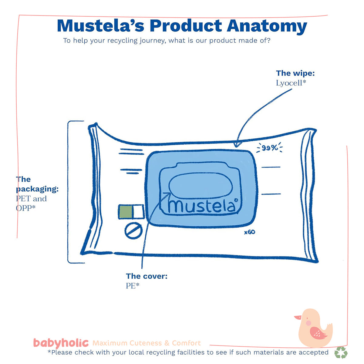 Mustela Cleansing Wipes